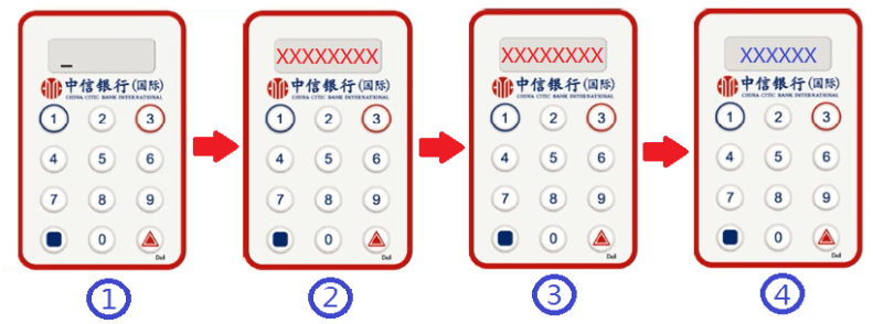 保安编码器示意图